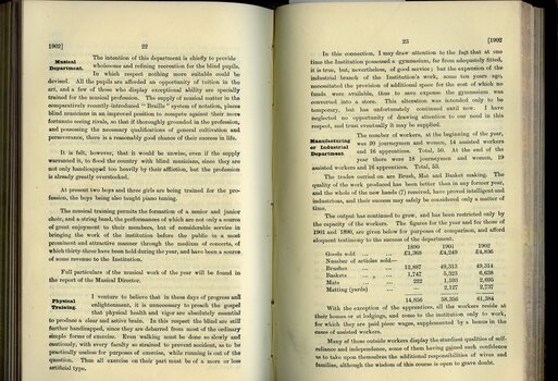 Report of the Principal to the Board of Management and Subscribers