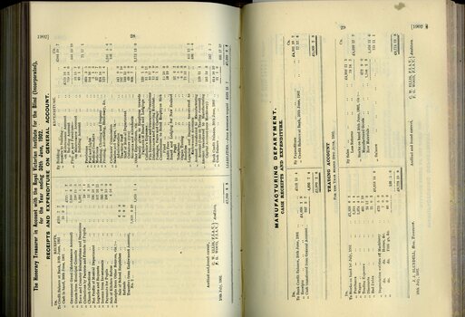 Receipts and Expenditure for the General and Manufacturing Department accounts