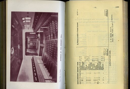 Receipts and Expenditure for the Musical Department and photograph of the interior of Ormond Hall