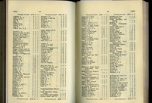 List of Public Subscribers with amounts tendered