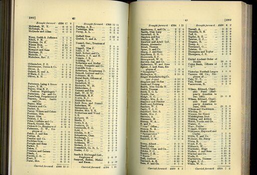 List of Public Subscribers with amounts tendered