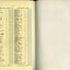 List of Public Subscribers with amounts tendered