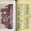 Photograph of goods made in workshop and List of Public Subscribers with amounts tendered