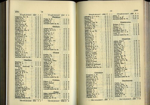 List of Public Subscribers with amounts tendered