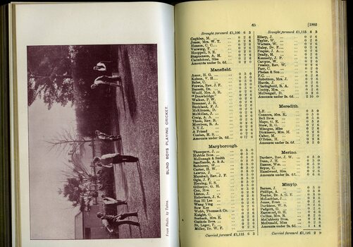 Photograph of boys playing cricket and List of Public Subscribers with amounts tendered