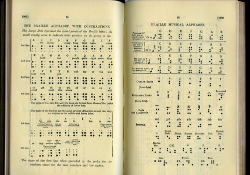 Description of Literary and Music Braille