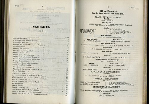 List of Office Bearers and Contents page
