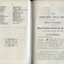 List of Life Governors awarded and Board of Management report to Life Governors and subscribers