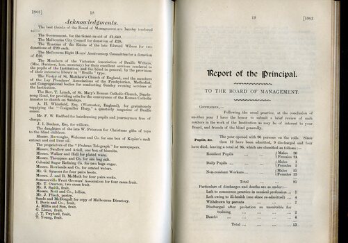 Acknowledgements to individual contributors and Report of the Principal to the Board of Management 