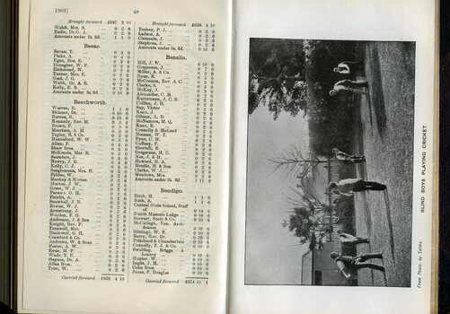 List of Public Subscribers with amounts tendered and photograph of boys playing cricket