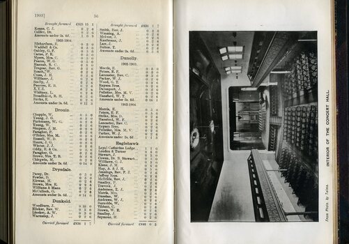 List of Public Subscribers with amounts tendered and photograph of the interior of Ormond Hall