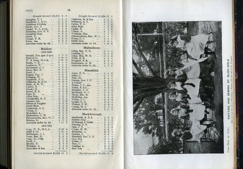 List of Public Subscribers with amounts tendered and photograph of girls outside sitting and knitting