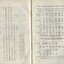 Form of Bequest and description of Braille
