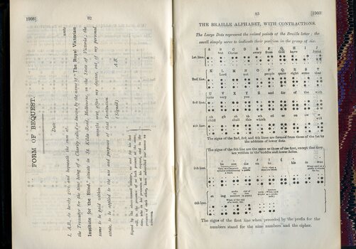Form of Bequest and description of Braille
