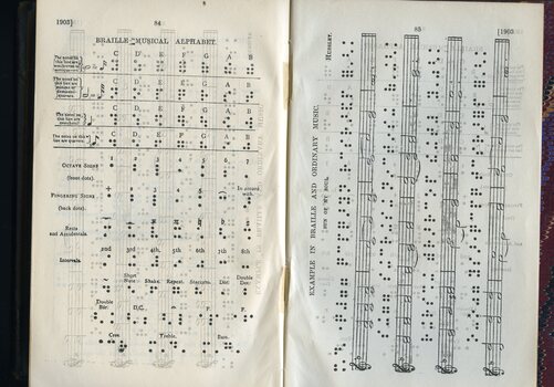 Explanation of Music Braille and example of printed and brailed musical score