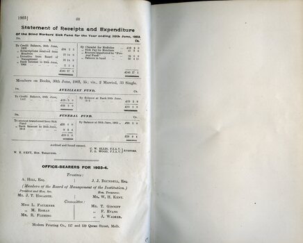 Annual report of the Blind Workers' Sick Benefit Society
