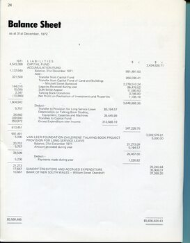 Balance sheet showing liabilities and assets