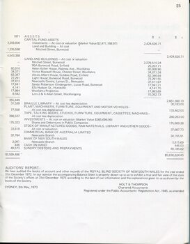 Balance sheet showing liabilities and assets