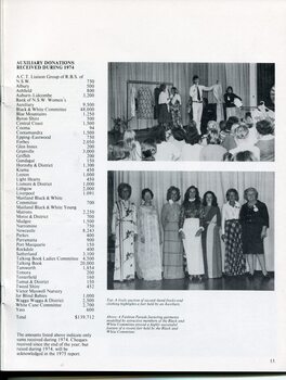 Auctioneer holding a dress at an auction and Black and White committee members model various looks at a fashion parade