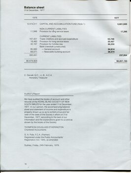 Balance sheet showing liabilities and assets