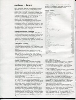 Update on work undertaken in auxiliaries