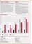 Objectives and bar chart of expenditure