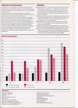 Objectives and bar chart of expenditure
