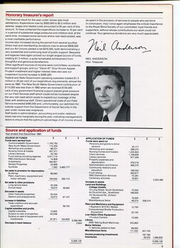 Honorary treasurer's report with portrait of Neil Anderson