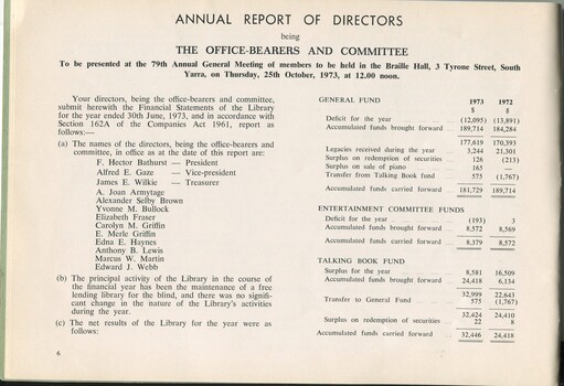 Annual report of directors and overview of accounts
