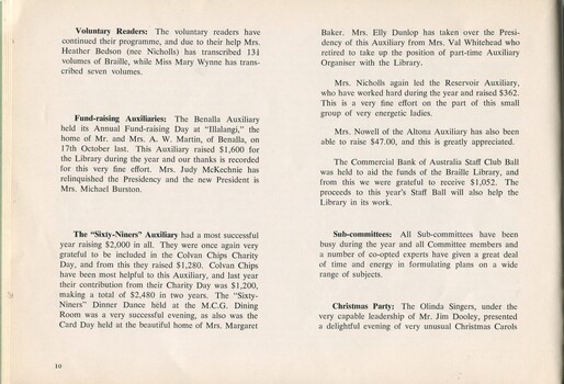 President's report including voluntary readers, fundraising and Christmas party