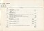 Balance sheet for the year ending 30 June 1974 - assets