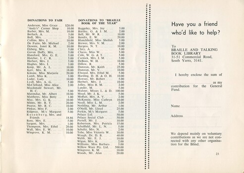 Donation and Subscription List for the financial year and donation information