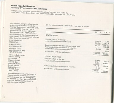 Annual report of directors and financial statement
