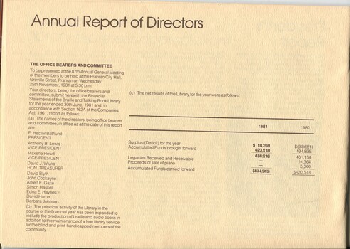 Annual Report of Directors and overall financial position 