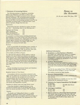 Note to and forming part of the accounts