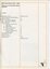 Contents page listing of annual report