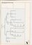 Organisational structure chart for the library
