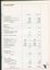 Balance sheet for the financial year