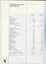 Statement of income and expenditure for the financial year