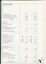 Balance sheet for the financial year