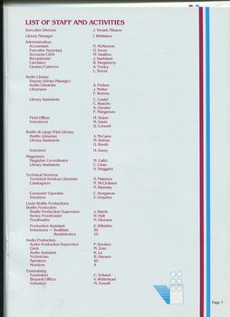 List of staff and their positions