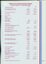 Balance sheet for the year ended 31st December 1986