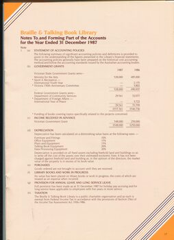 Notes to and forming part of the accounts for the year ended 31 December 1987
