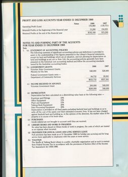 Profit and Loss Accounts and Notes to and forming part of the accounts for the year ending December 31, 1988