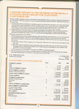 Auditors report for the year ending December 31, 1989