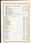 Notes to and forming part of the accounts and Statement of Income and Expenditure for the year ending December 31, 1989