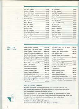 List of major donations with amounts tendered and trusts and bequests received, as well as information on how to donate