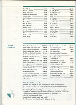 List of major donations with amounts tendered and trusts and bequests received, as well as information on how to donate