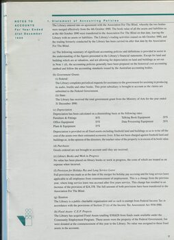 Notes to and forming part of the accounts for the year ending 31 December 1990