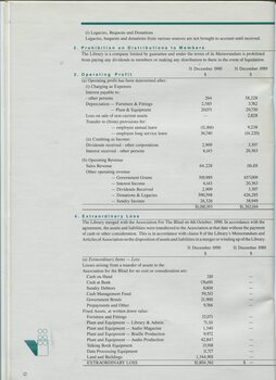 Notes to and forming part of the accounts for the year ending 31 December 1990